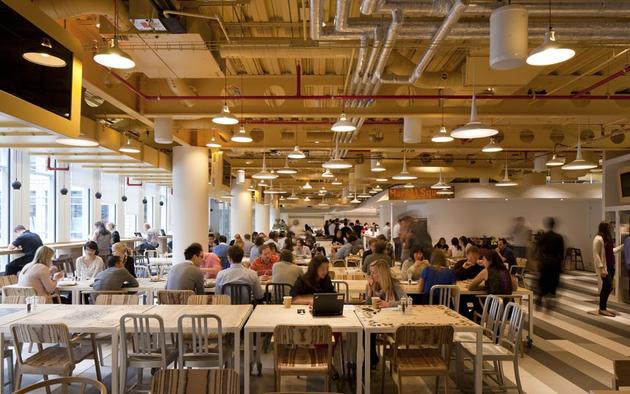 Marketplace inside of Google's Office