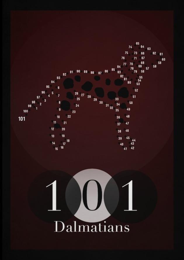 101 dalmations rawan poster