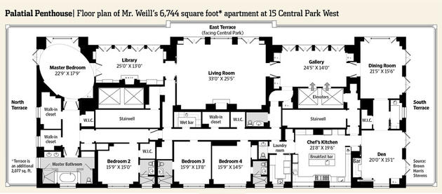 expensive penthouse floorplan