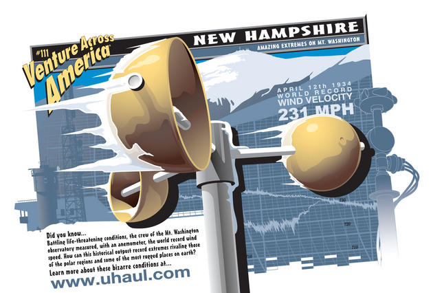 World record wind velocity, New Hampshire, Mt. Washington